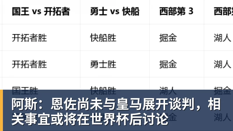 离开利物浦后,他去了沙特豪门当体育总监 - 中国·必发集团(股份)有限公司 - 官方网站