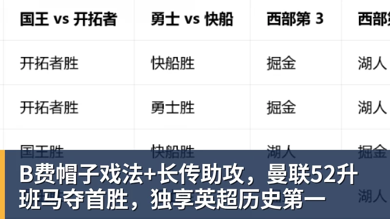 姆巴佩帽子戏法征服伯纳乌,穆里尼奥:他真的太棒了 - 中国·必发集团(股份)有限公司 - 官方网站
